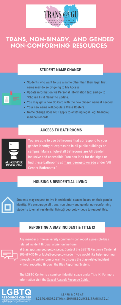 trans non binary and gender conforming resource guide lgbtq center georgetown university how to write a report of research